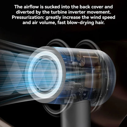 Vortex Pro Blow Dryer